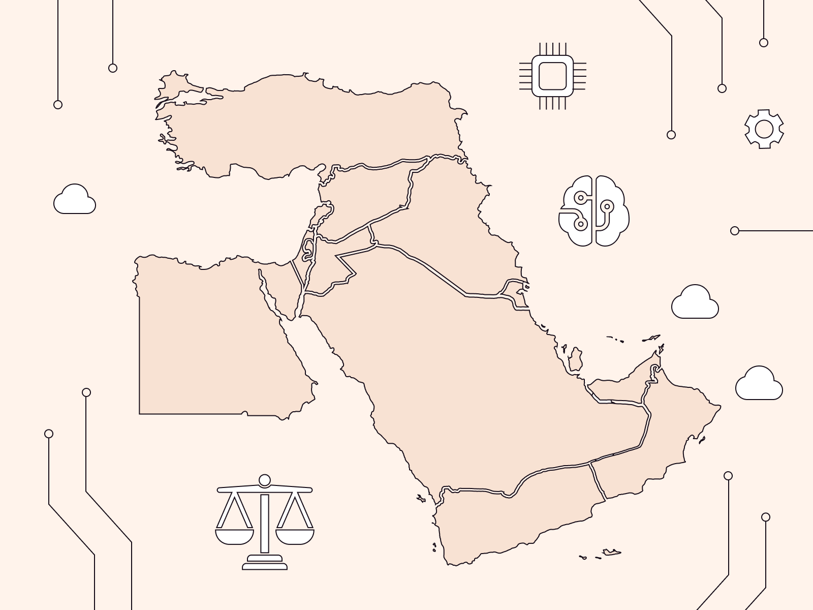 AI regulations in the Middle East: a hotbed of innovation