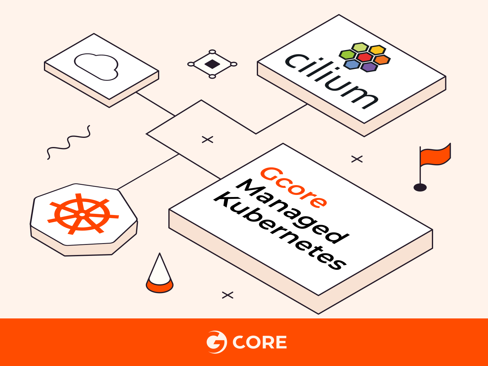 Cilium CNI is Now Available in Gcore Managed Kubernetes