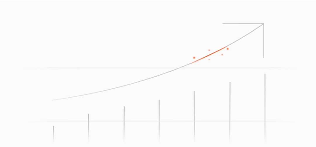 Scalability