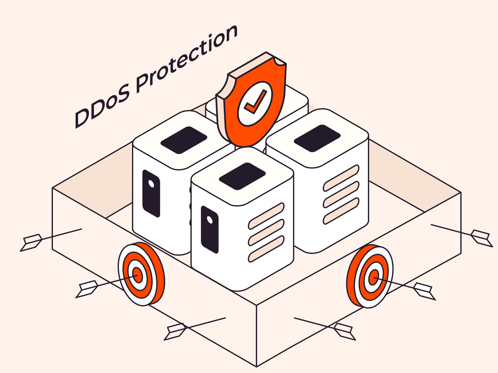 Comprehensive Guide to Multi-Layered DDoS Protection Strategies
