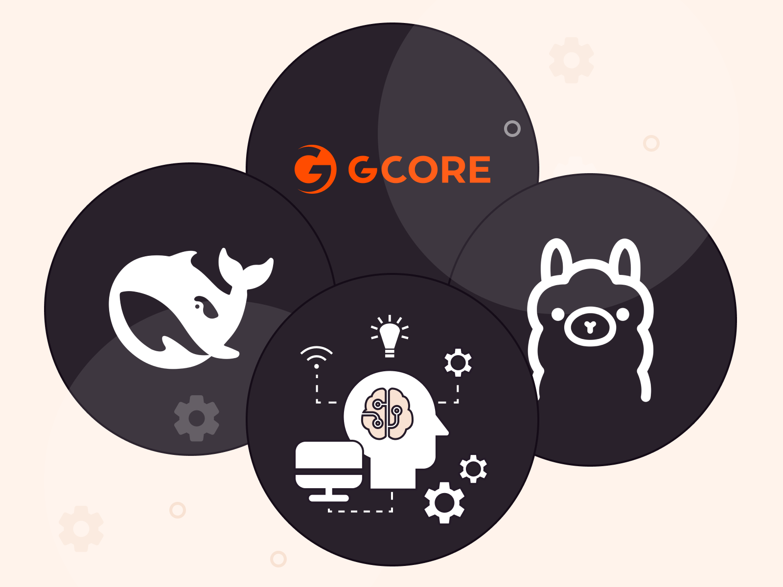 How to deploy DeepSeek 70B with Ollama and a Web UI on Gcore Everywhere Inference
