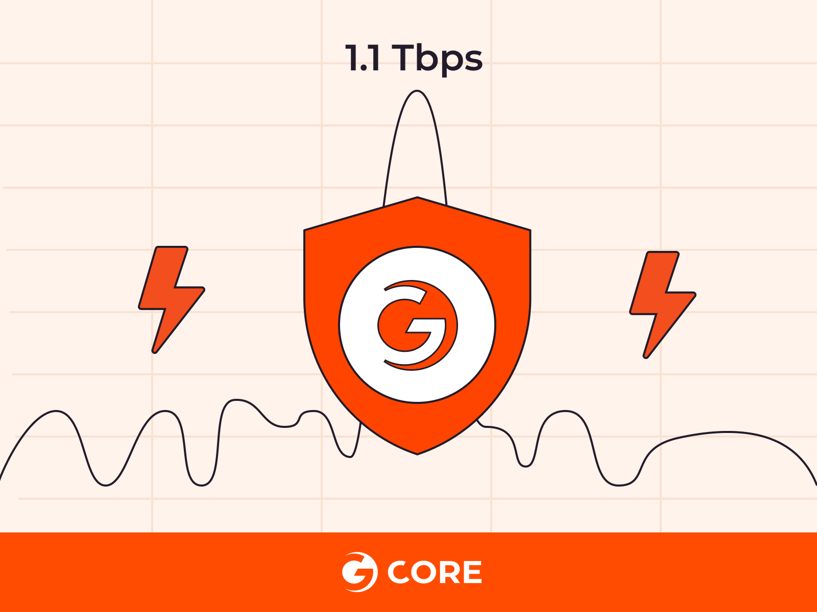 Gcoreが1.1TbpsのDDoS攻撃を阻止