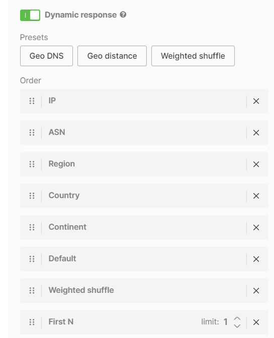 Configure Geo DNS preset