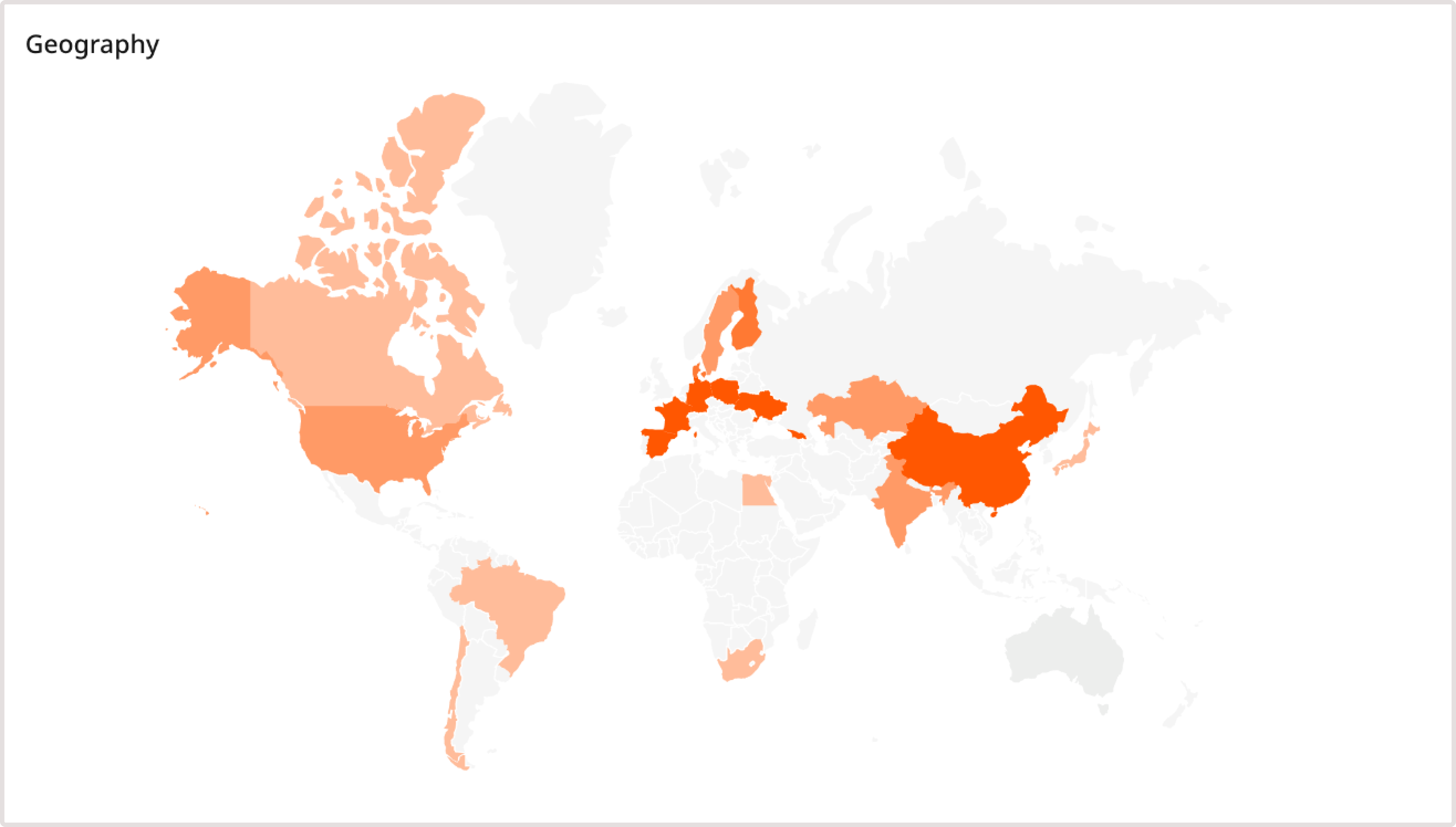 Player metrics showing geography data