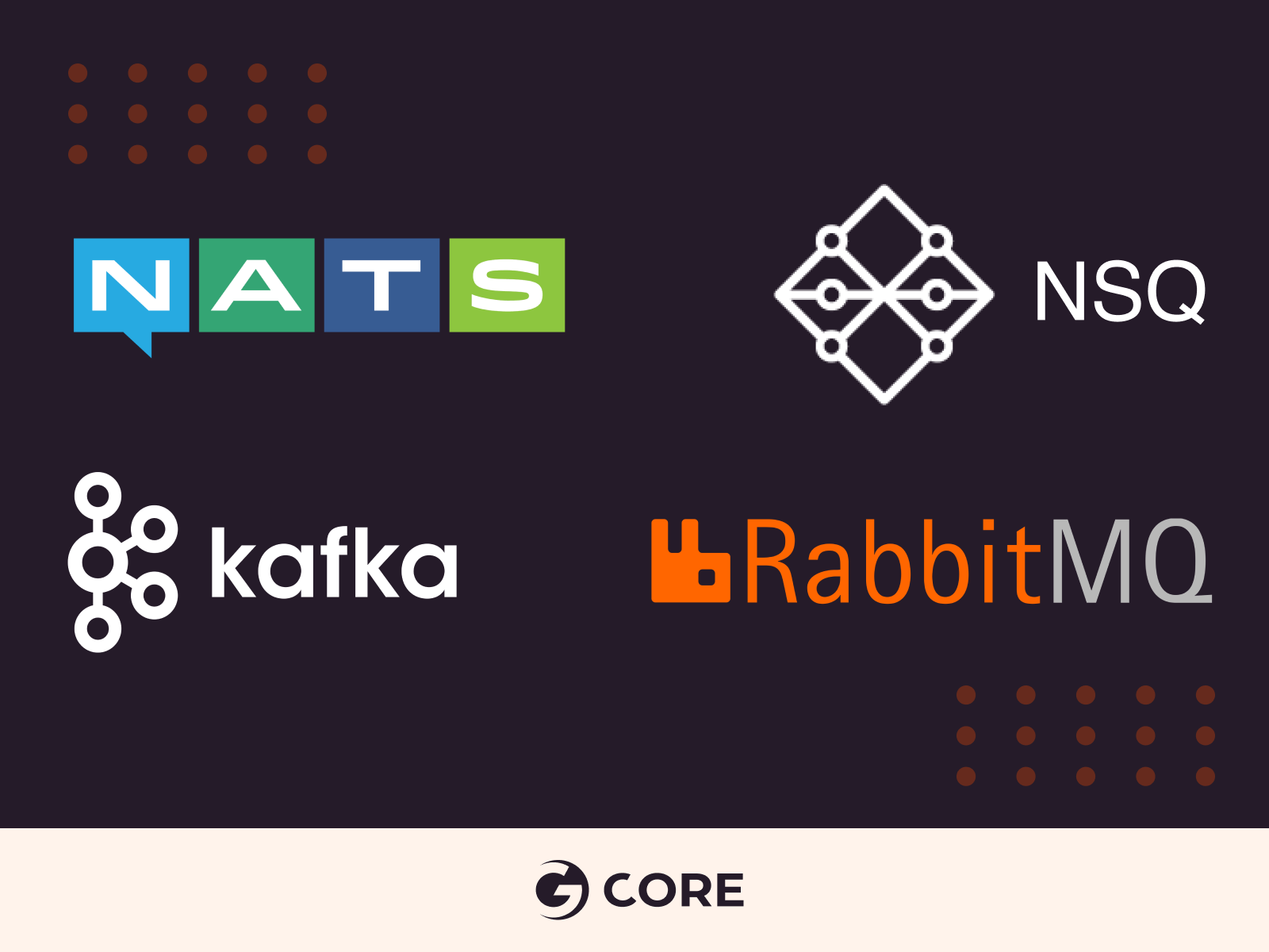 Comparison of NATS, RabbitMQ, NSQ, and Kafka