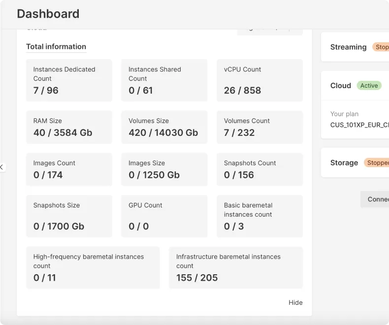 Cloud control panel
