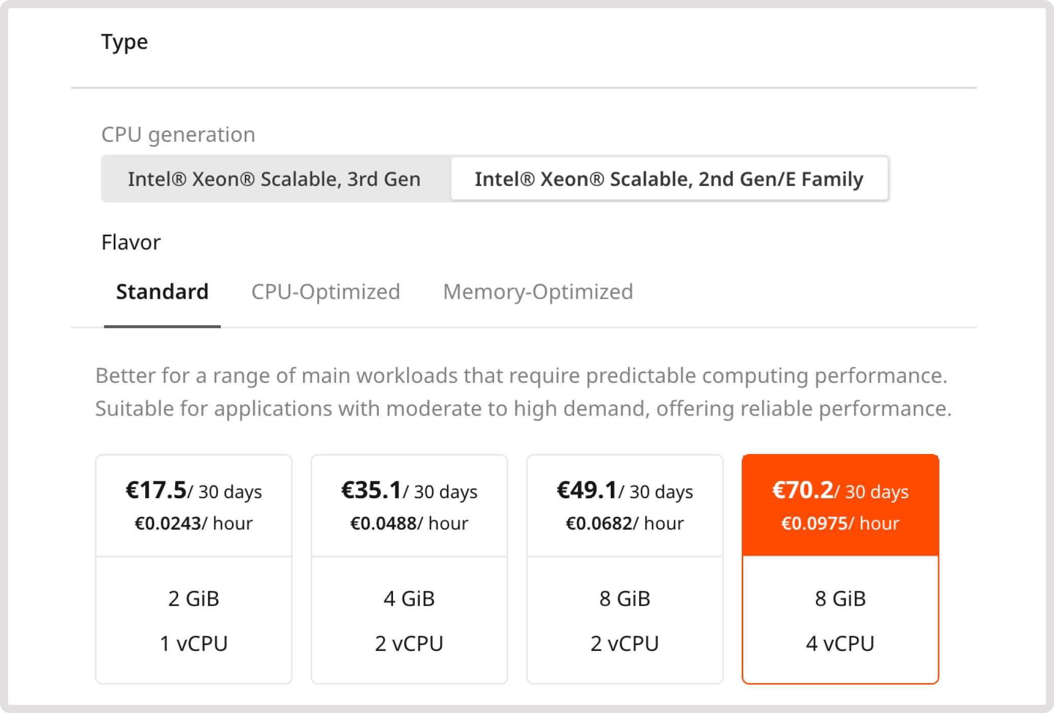 VM types and flavors